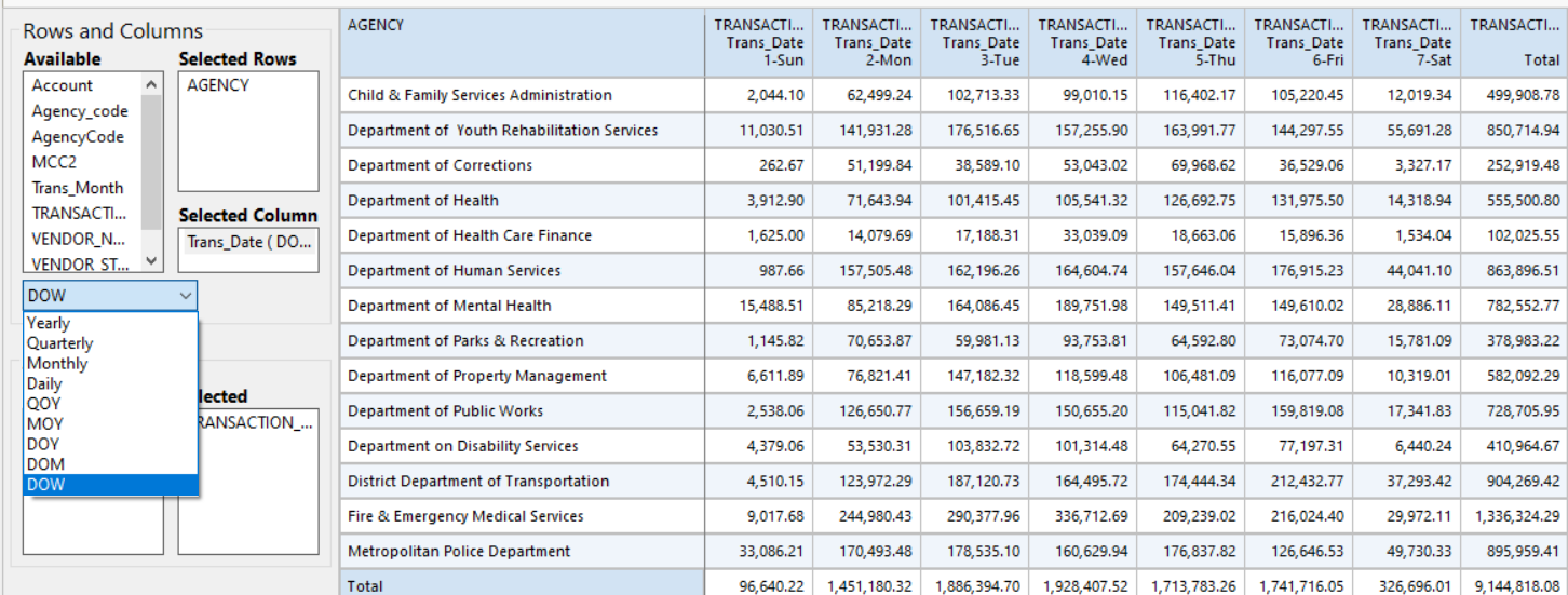pivot table1 (1)